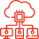 Scalable Cloud-Based Solution